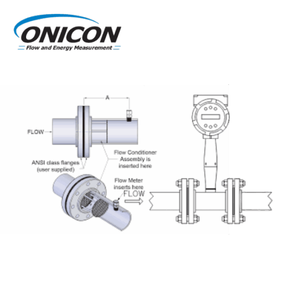 FC-1.5-SS-150-40-Onicon-viet-nam