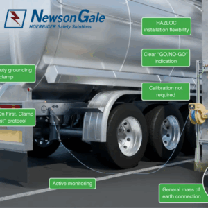 Earth-Rite-I-RTR-newson-gale-viet-nam